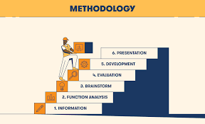 Value Engineering in Construction    