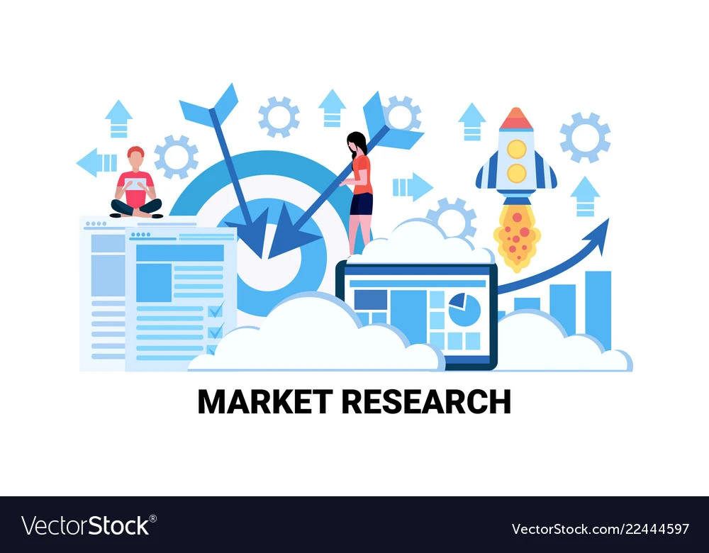 Types of Feasibility Study     