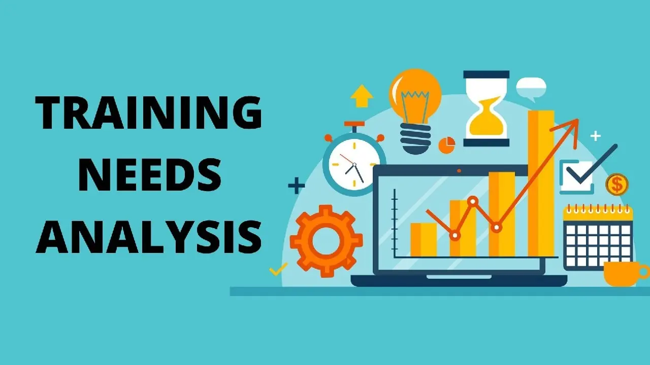 How to Conduct Training Needs Analysis    