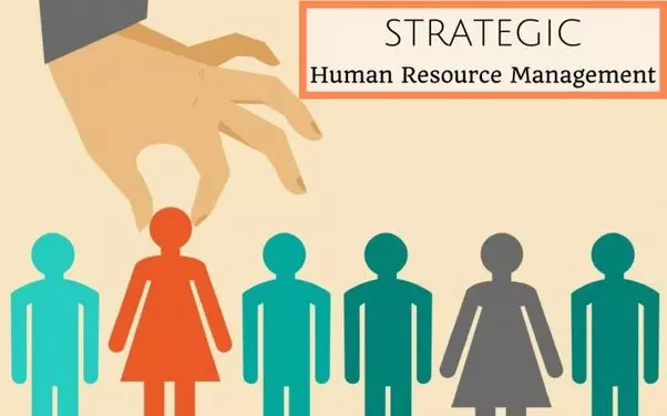 Strategic HR Planning    