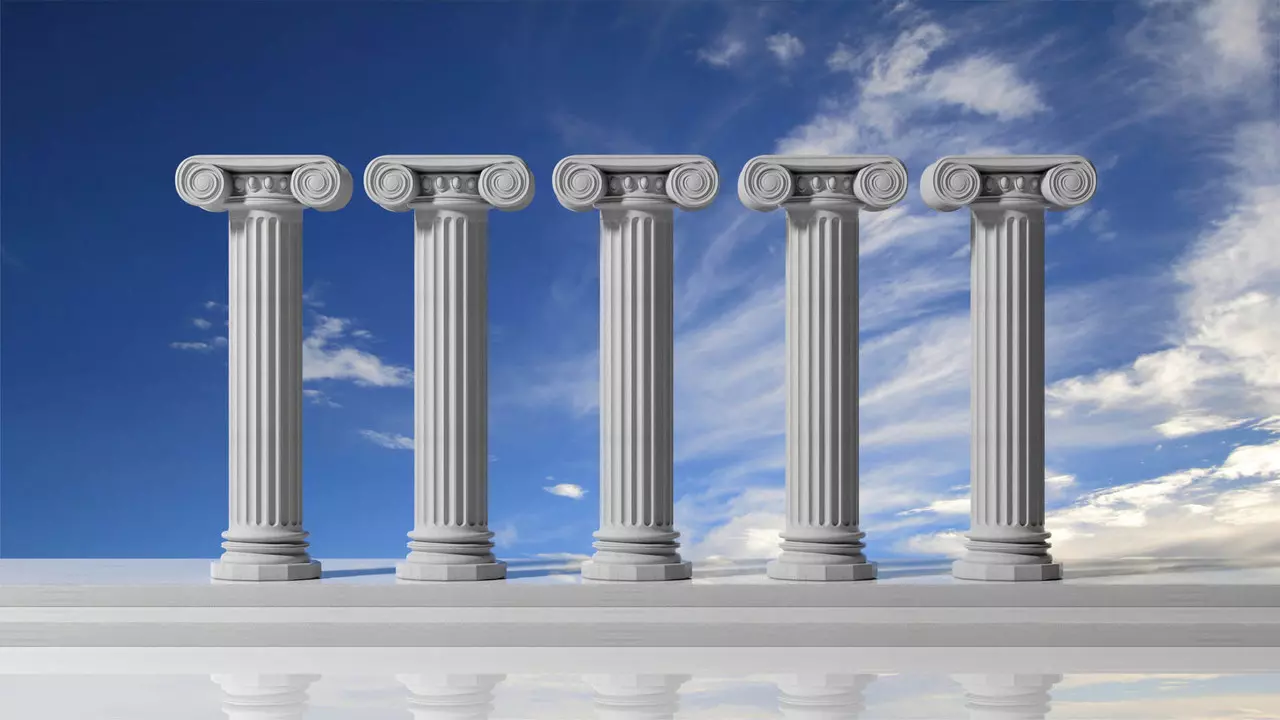 The Five Pillars of Safe Maintenance    