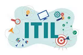 IT Infrastructure Library (ITIL) What is ITIL?   