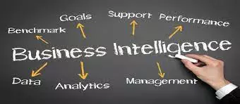 Business Intelligence(BI)  